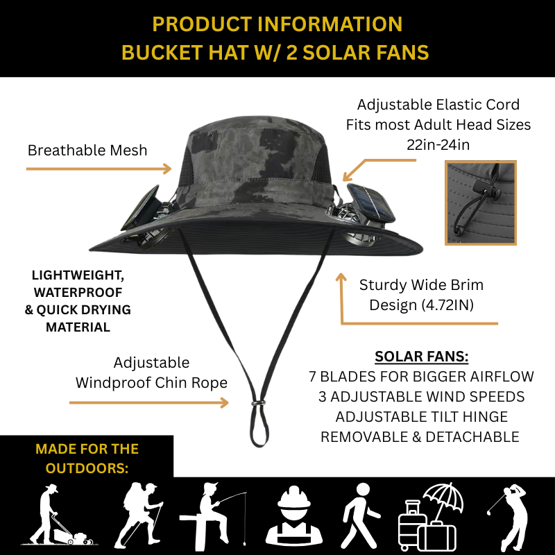 Solar-Powered Cooling Hat